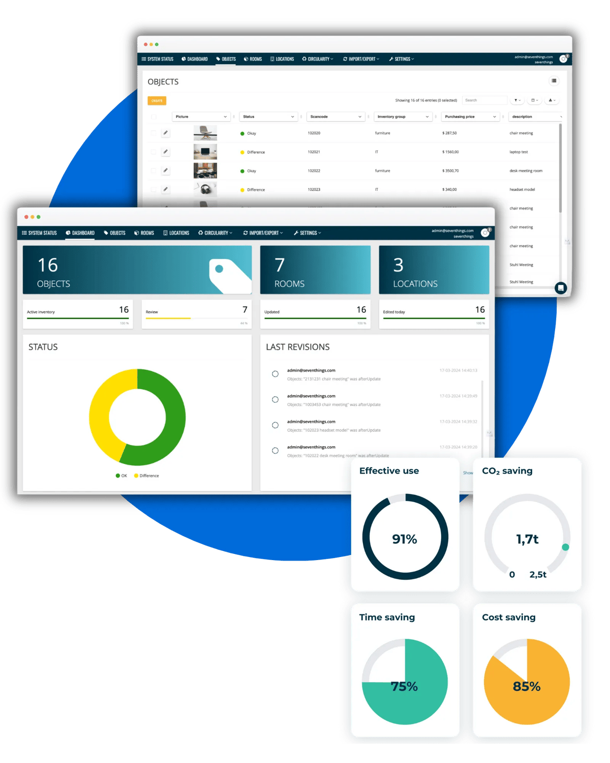 Asset Manager from seventhings