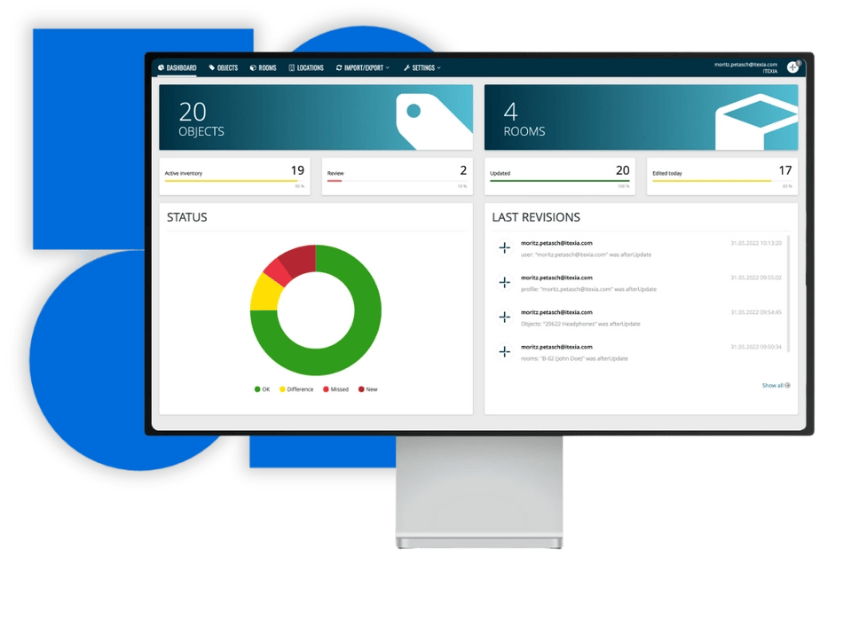 seventhings Dashboard Ansicht.